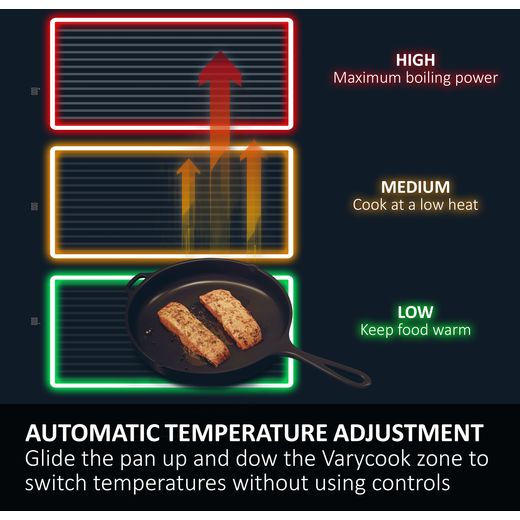 Haier HAMTB86IRCS 80cm Induction Hob - Black - Annotation - Temp detection shot