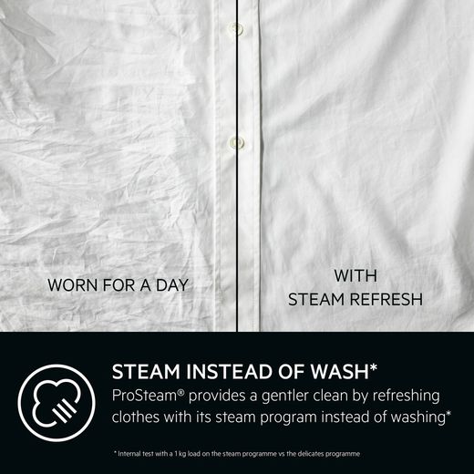 AEG 7000 Series LFSR74144UD 10kg Washing Machine with 1351 rpm - White - annotation - steam shot