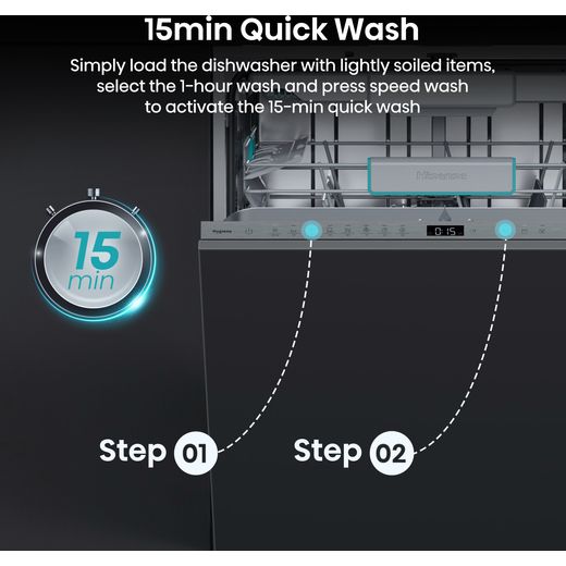 Hisense HV16AUK Full-Size Fully Integrated Dishwasher - Annotation - 15 minute quick wash