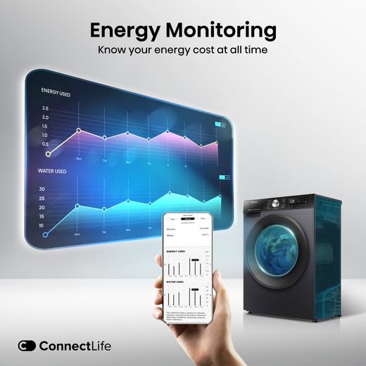 Hisense 3S Series WF3S1043BB3 10.5kg Washing Machine with 1400 rpm - Black - Annotation - Energy monitoring shot
