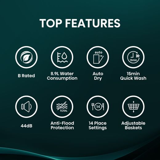 Hisense Hi4 Standard Dishwasher - Black - Annotation - Features