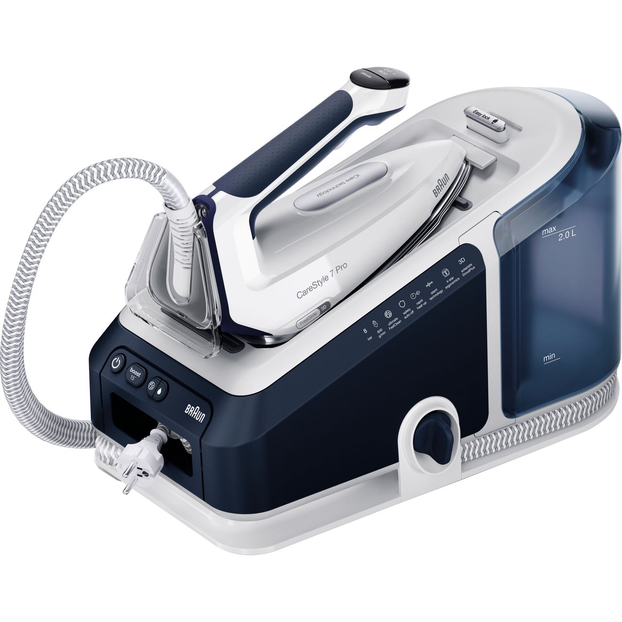 TexStyle Steam Irons