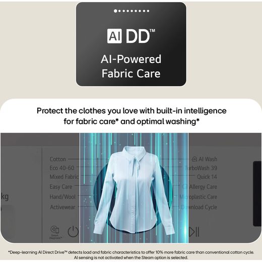LG WashTower™ AI Direct Drive™ WT1210BBTN1 Wifi Connected 12Kg / 10Kg Heat Pump Washer Dryer with 1400 rpm - Platinum Black - annotation - AI DD shot