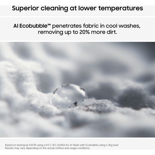 Samsung Series 8 AI Energy ecobubble™ WW11DB8B95GHU1 11kg WiFi Connected Washing Machine with 1400 rpm - White - Annotation - Superior cleaning