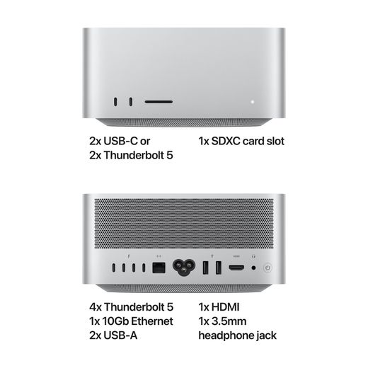 Apple MU963B/A Desktop PC Silver - Annotation - Port shot
