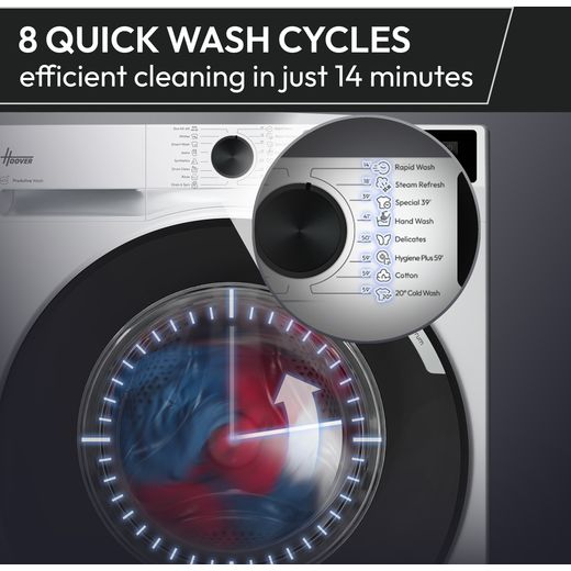 Hoover HBR 412BL10-80 HBR 412BL10-80 12kg Washing Machine with 1400 rpm - White - annotation - quick wash shot