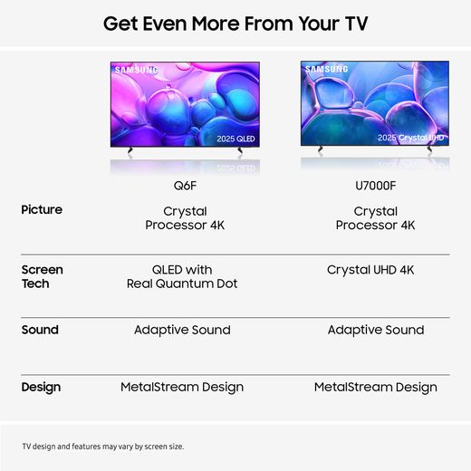 Samsung U7000F 43" 4K Ultra HD Smart TV [2025] - Annotation - Get even more from your TV
