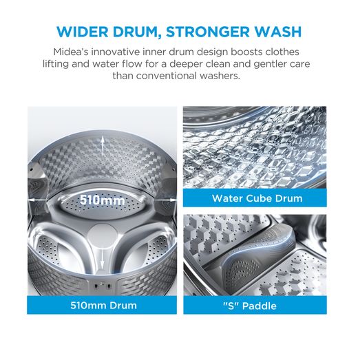 Midea MF110W80BA10/T-UK 8kg Washing Machine with 1400 rpm - Graphite - Annotation - wider drum shot
