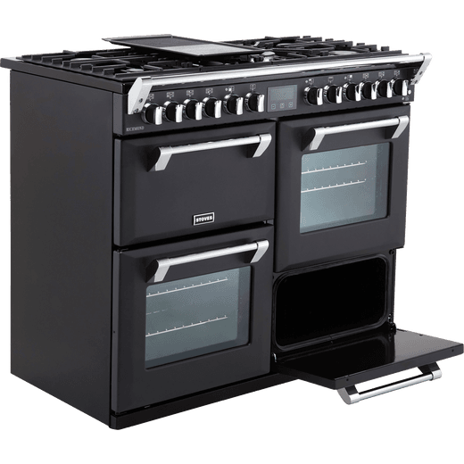 ao stoves richmond