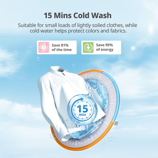 Comfee CFN13E71/W-UK 7kg Washing Machine with 1200 rpm - White - annotation - 15 minute cold wash