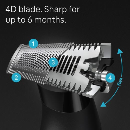 Braun Series XT Beard Trimmer Black / Grey - Annotation - 4D blade shot