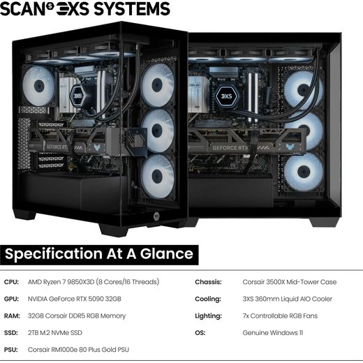 3XS Halo 5090 Gaming PC - NVIDIA® GeForce RTX™ 5090, AMD Ryzen™ 7, 2TB SSD, 32 GB RAM - Black - Annotation - feature shot