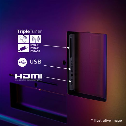 Philips 8500 Series 55" 4K Ultra HD QLED Smart Ambilight TV - Annotation - Port shot