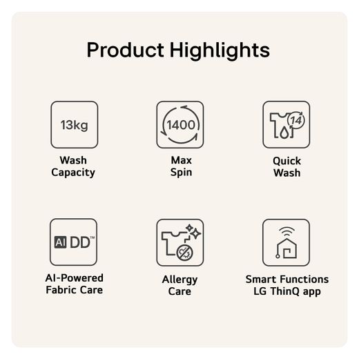 LG Series 7 AI Direct Drive™ F4X7013TWB 13kg WiFi Connected Washing Machine with 1400 rpm - White - Annotation - Product Highlights