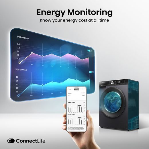 Hisense 3S Series WF3S9043BB3 9kg Washing Machine with 1400 rpm - Black - Annotation - Energy monitoring shot