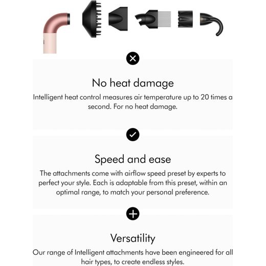 Dyson Supersonic r™ Curly & Coily Hair Dryer - Ceramic Pink / Rose Gold - Annotation - Features shot