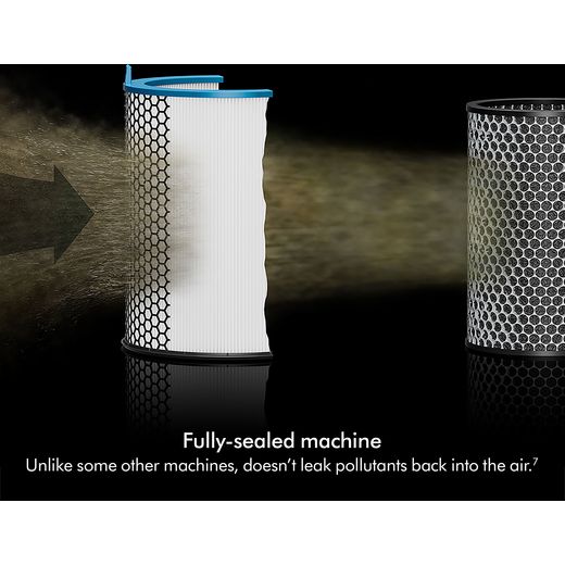 Dyson HushJet Purifier Compac Air Purifier - White Silver - Annotation - Fully seal machine shot