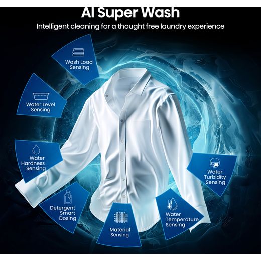 Hisense KitchenFit 7i Series WF7I1248BBR 12kg WiFi Connected Washing Machine with 1400 rpm - Black - annotation - ai super wash