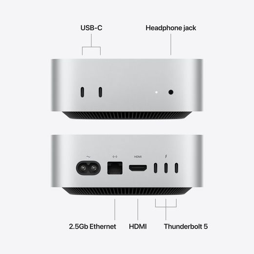 Apple Mac mini, - Silver - Annotation - port shot