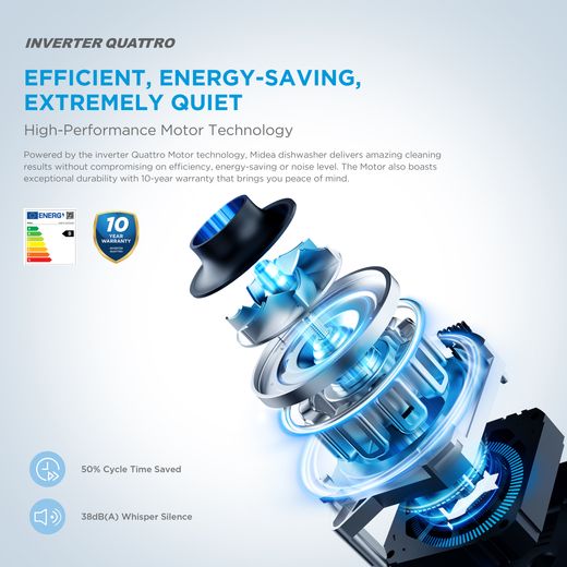 Midea Standard Dishwasher - Dark Inox - Annotation - Inverter Quatro