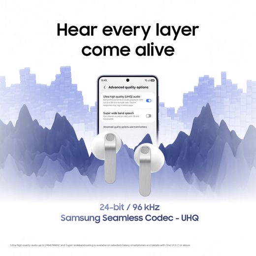 Samsung Galaxy Buds4 Headphones - Black - Annotation - hear every layer shot