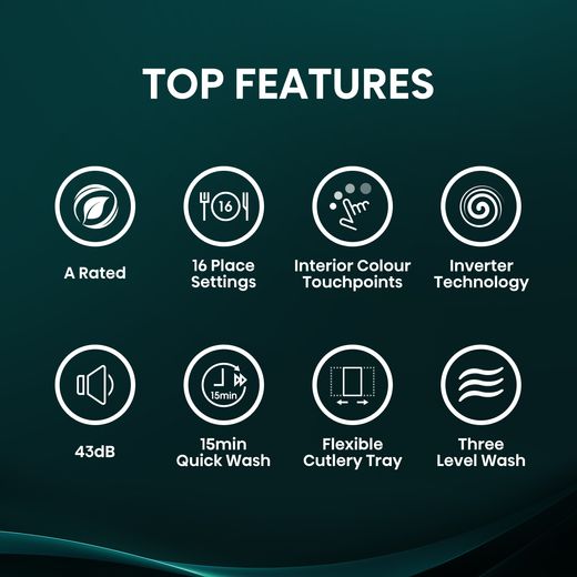 Hisense HV16AUK Full-Size Fully Integrated Dishwasher - Annotation - Top features