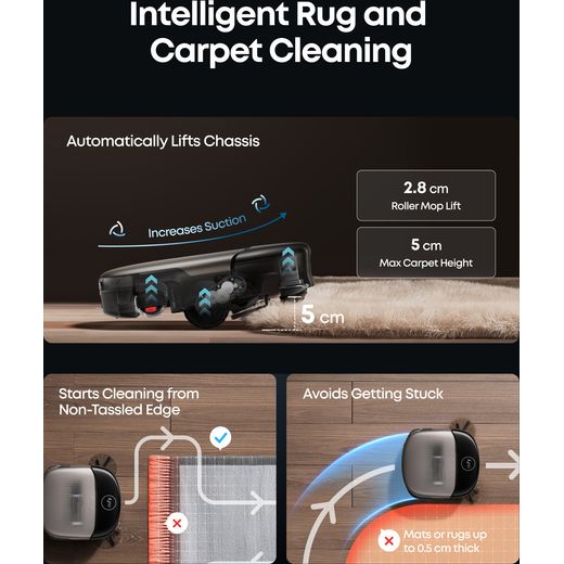 Eufy Omni S2 Robotic Vacuum Cleaner - Black - Annotation - Intelligent rug and carpet cleaning