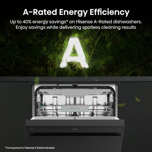 Hisense Standard Dishwasher - Stainless Steel - Annotation - Energy class shot
