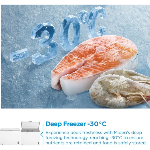 Midea MDRC411FZE01 Chest Freezer - White - Annotation - Deep freeze shot
