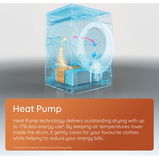 Hotpoint FabicCare C HD 103M WW UK 10Kg Heat Pump Tumble Dryer - White - Annotation - Heat Pump