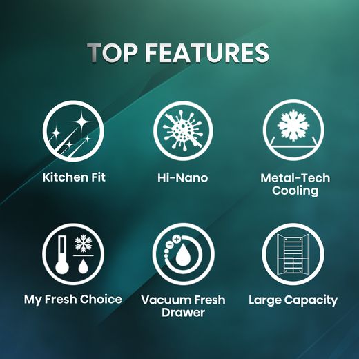 Hisense American Fridge Freezer - Silver Glass - Annotation - Top features