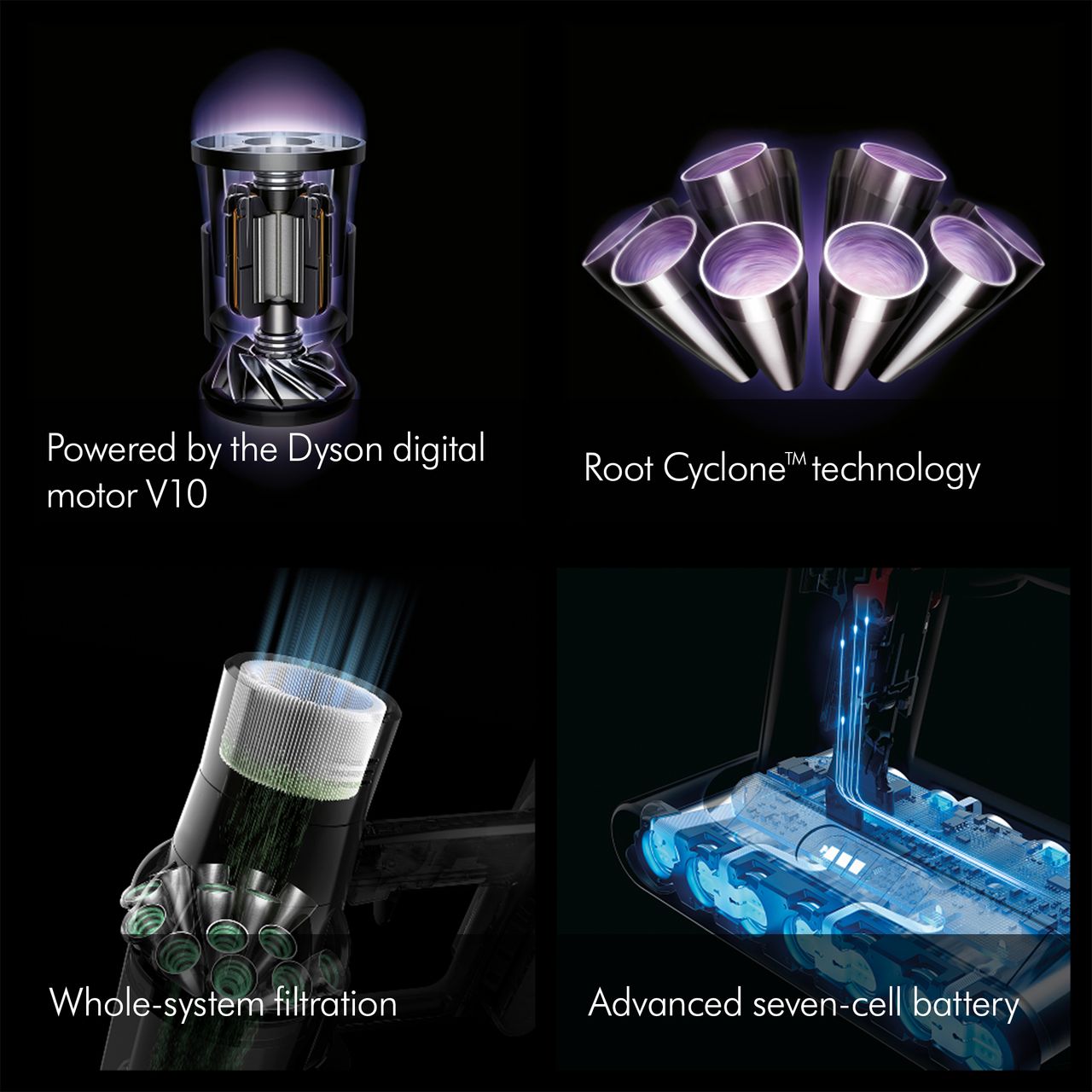 Dyson Cyclone v10 submarine wet&dry cleaner | 594594-01 | ao.com