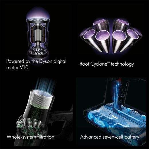 Dyson V10 Submarine Wet and Dry Cleaner - Blue / Silver - Annotation - Features