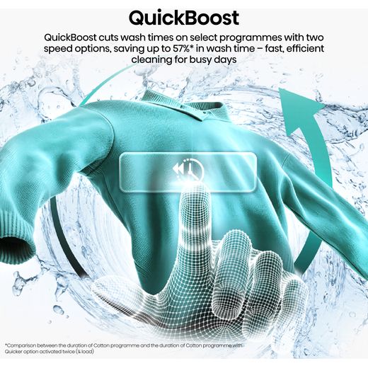 Hisense 1i Series WF1I9042BWP2 9kg Washing Machine with 1400 rpm - White - Annotation - quick boost shot