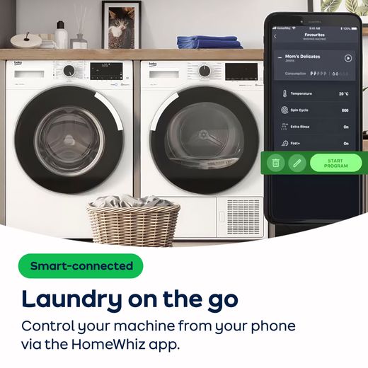 Beko EnergySpin™ B5W5941BDW 9kg Washing Machine with 1400 rpm - White - AO Annotation - HomeWhiz