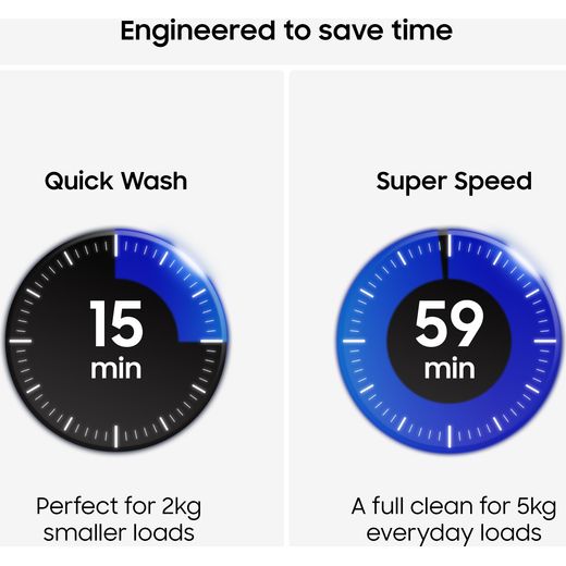 Samsung Series 5 AI Energy SpaceMax™ WW11DG5B25ABEU 11kg WiFi Connected Washing Machine with 1400 rpm - Black - Annotation - Engineered to save time