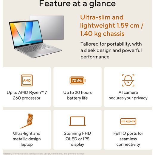 ASUS Vivobook S 14 14" Laptop - AMD Ryzen™ 5, 512GB SSD, 16 GB RAM - Silver - Annotation - Features shot