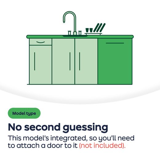 Hisense Integrated Standard Dishwasher - Silver - Annotation - Dishwasher-integrated-annotation-WASTE