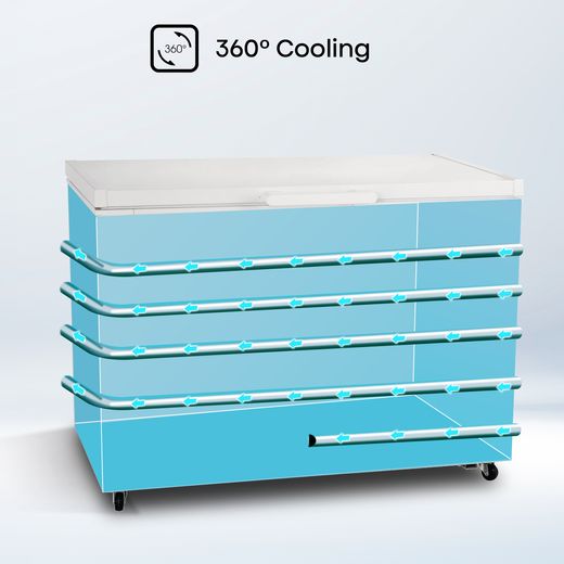 Hisense Chest Freezer - White - Annotation - 360 cooling shot