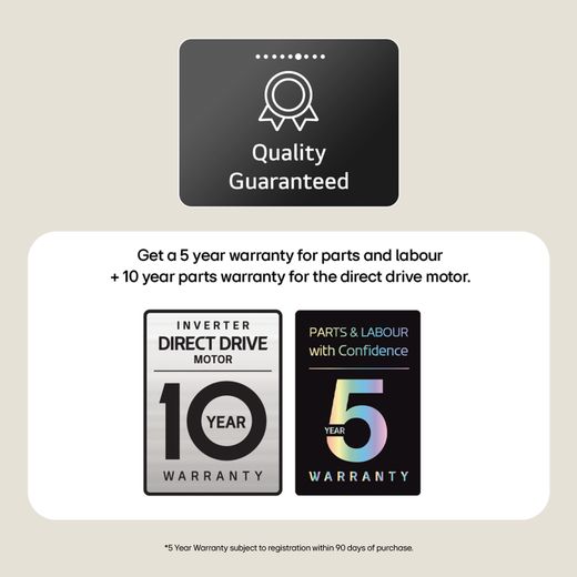 LG Series 4 AI Direct Drive™ FWY606GBLN1 10Kg / 6Kg Washer Dryer with 1400 rpm - Slate Grey - Warranty