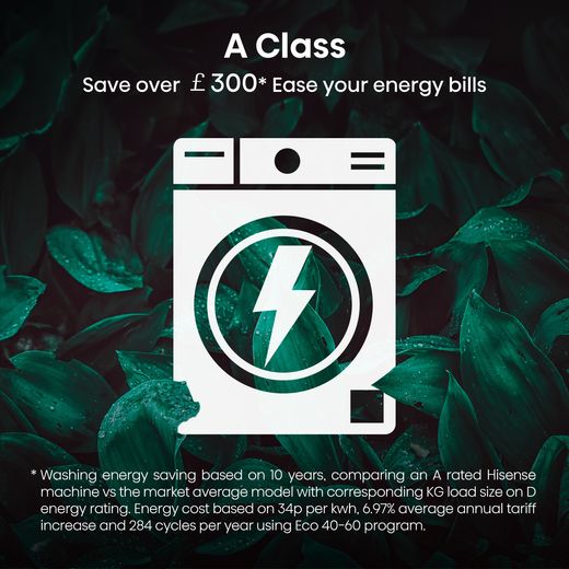 Hisense WF5S1245BB 12kg Washing Machine with 1400 rpm - Black - Annotation - A class shot
