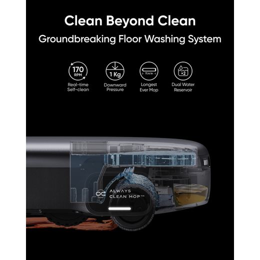 Eufy Omni S1 Pro Robotic Vacuum Cleaner - Matte Black - Annotation - Clean beyond clean