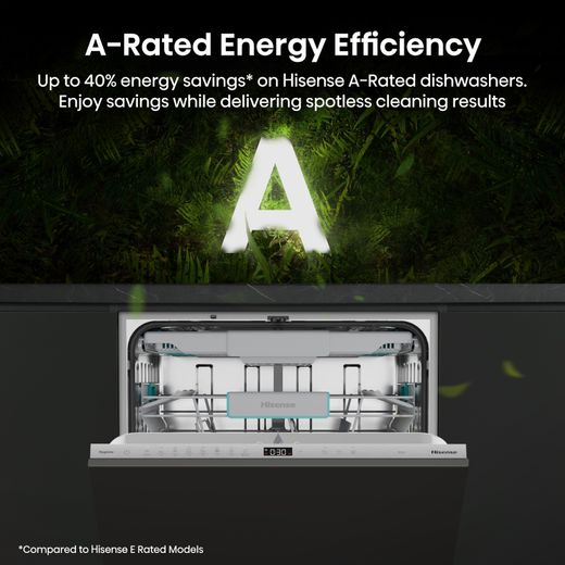 Hisense Fully Integrated Standard Dishwasher - Silver - Annotation - A Rated