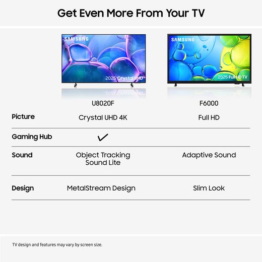 Samsung F6000F 32" Full HD Smart TV [2025] - Annotation - Get even more from your TV