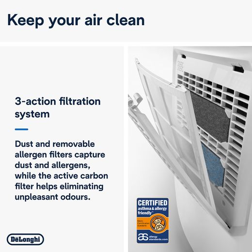 De'Longhi Dehumidifier - White - Annotation - 3 action filtration system