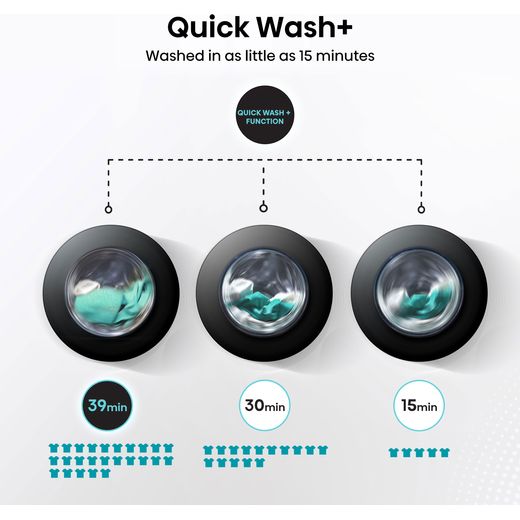 Hisense 7S Series WF7S1247BB 12kg Washing Machine with 1400 rpm - Black - Annotation - Quick wash+ shot