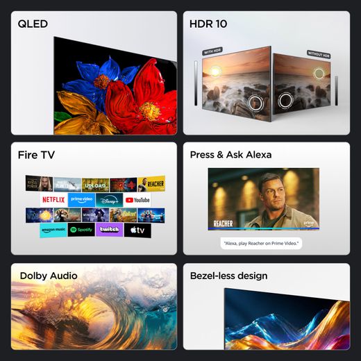 TCL 32" Full HD QLED Smart Fire TV - Annotation - feature pods shot