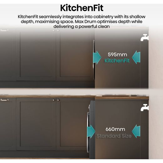 Hisense KitchenFit 5i Series WD5I1245BBRH Wifi Connected / 8Kg Washer Dryer with 1400 rpm - Black - Annotation - kitchen fit shot