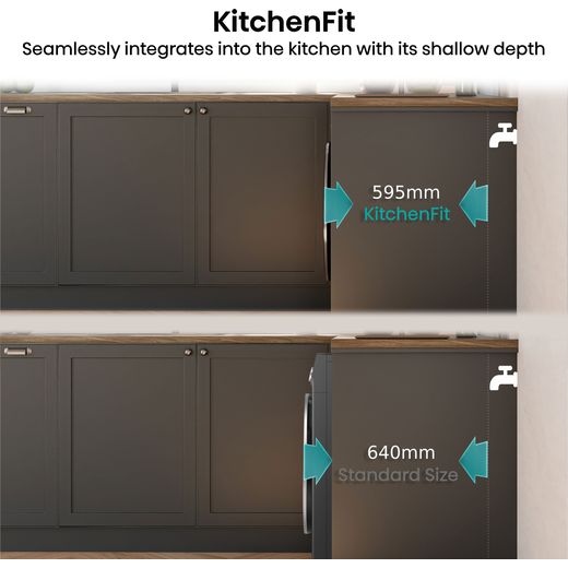 Hisense 5i KitchenFit Series WF5I1245BBR 12kg Washing Machine with 1400 rpm - Black - Annotation - kitchen fit