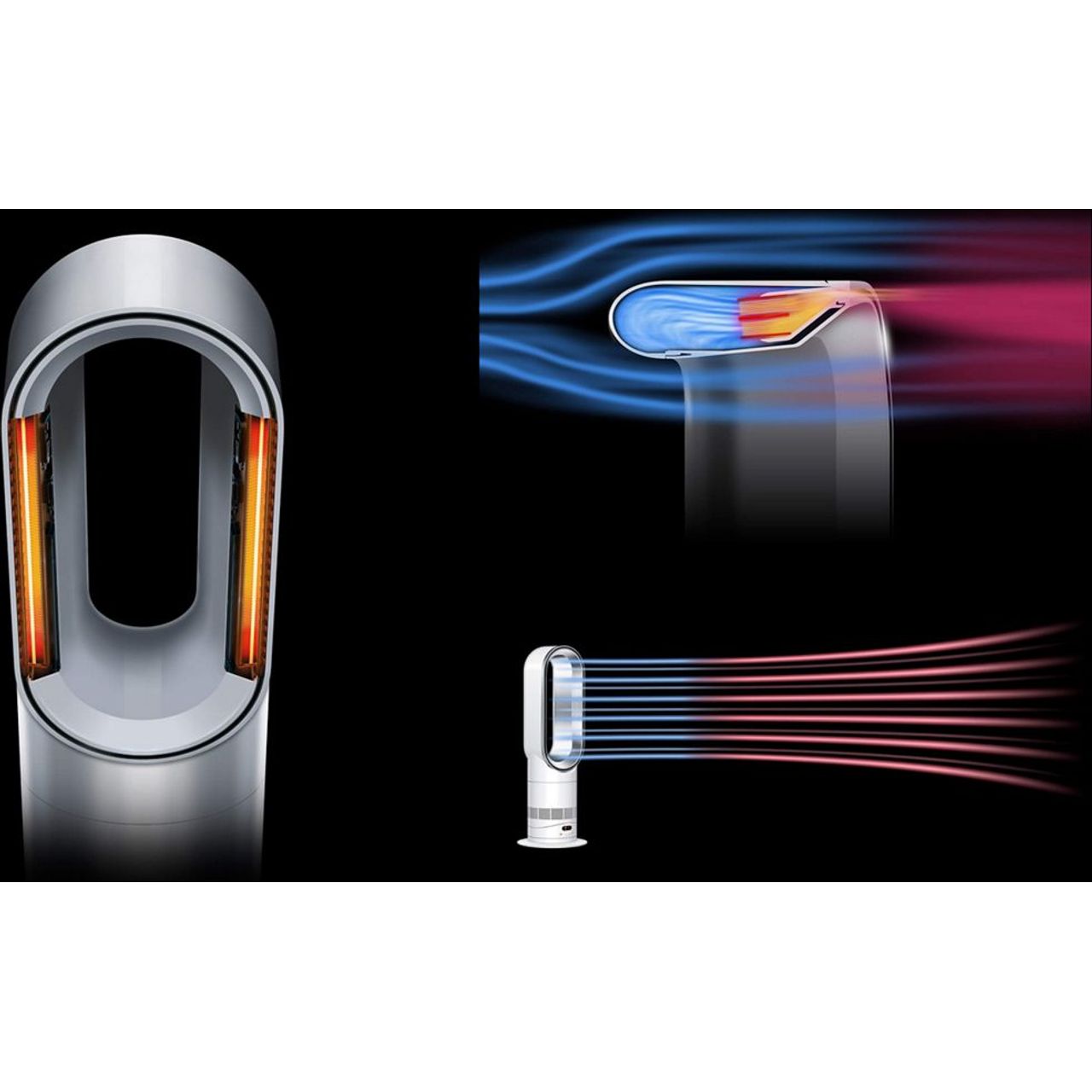 Dyson 586344-01 Heater & Fan | ao.com